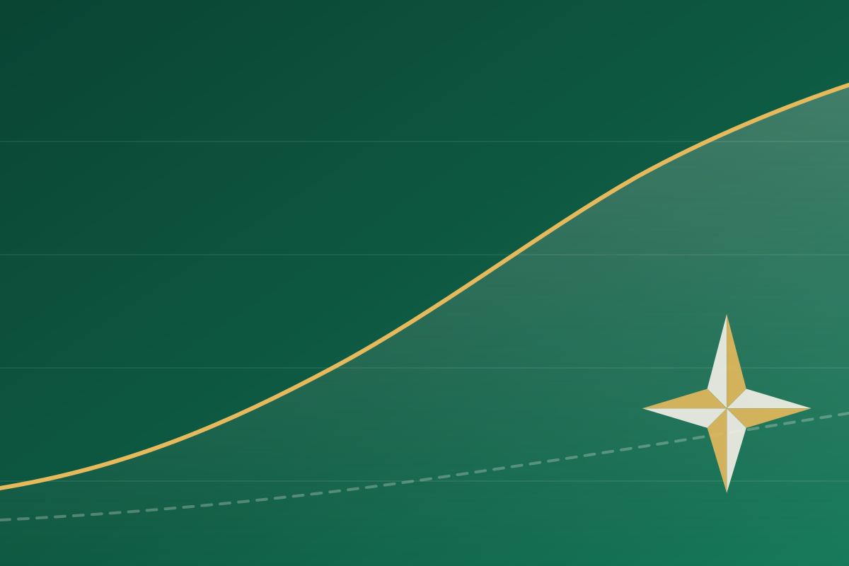 Insights de Norte Capital: análisis de mercados y finanzas personales en lenguaje claro