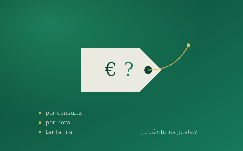 Tres puertas que representan banco, EAF y agente vinculado