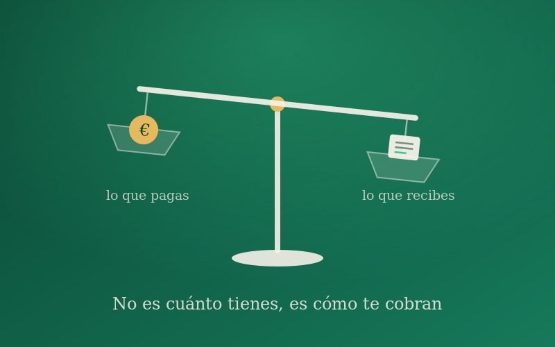 Balanza con una moneda a un lado y un plan al otro